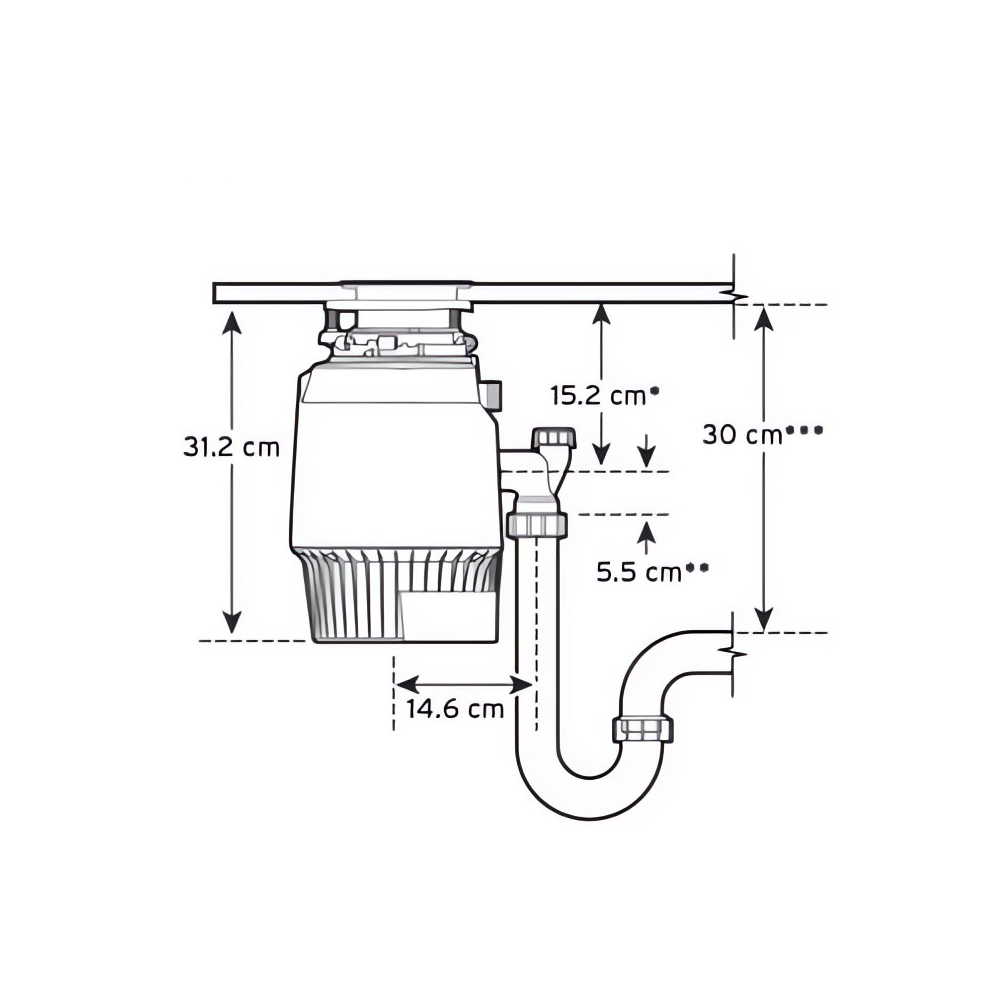 INSINKERATOR EVOLUTION PLUS 750EC Food Waste Disposer