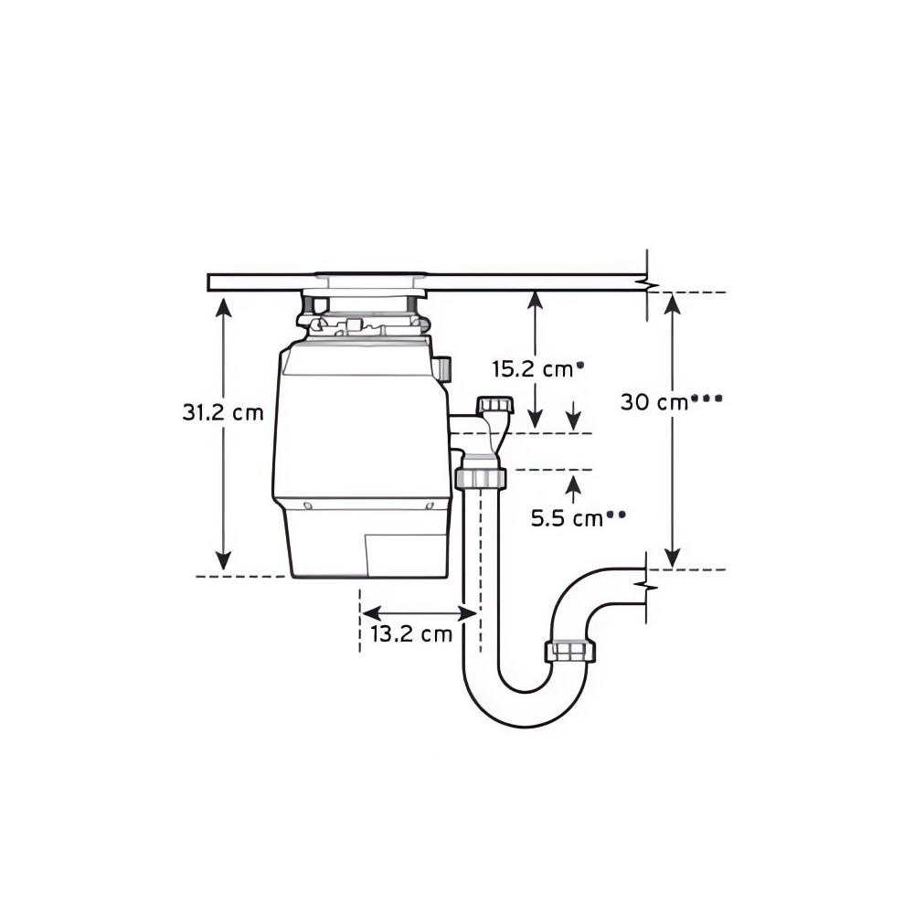 INSINKERATOR PREMIUM 550EC Food Waste Disposer